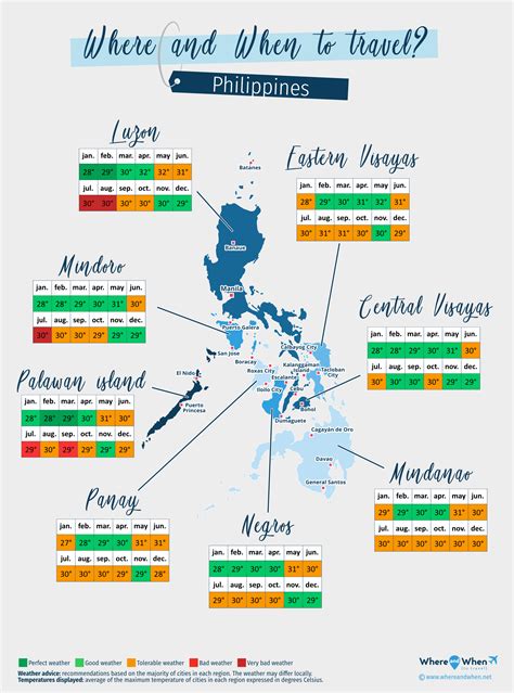 Best Time To Visit Philippines 2024 .